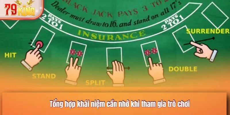 Tổng hợp khái niệm cần nhớ khi tham gia trò chơi